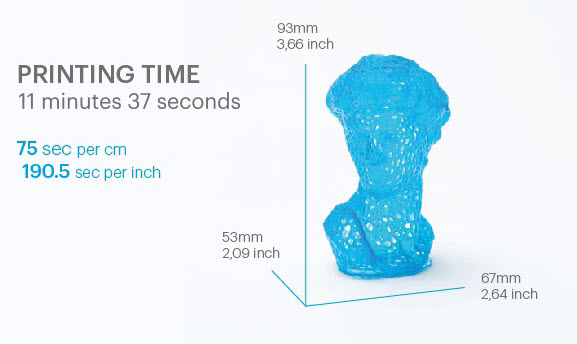 Быстрый 3D-принтер NX1 печатает со скоростью 1 см/мин